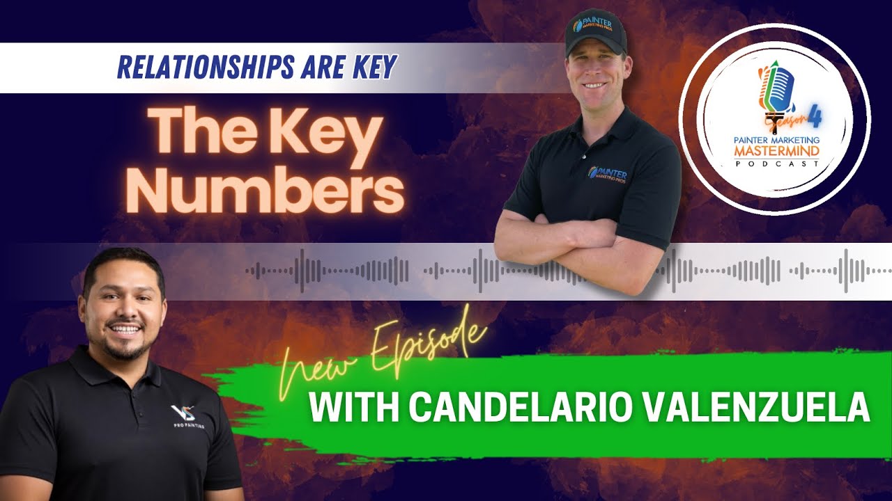 youtube placeholder image